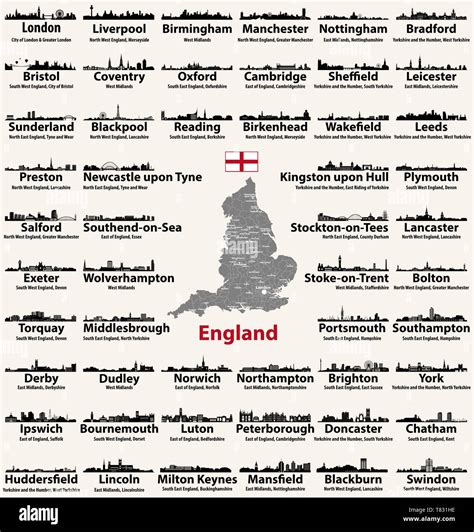 england city name